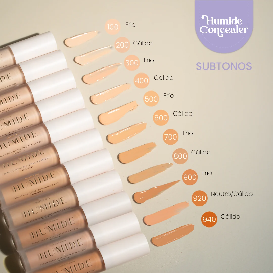 Humide corrector en gel
